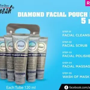 Glomesh Diamond Facial Kit 5in1